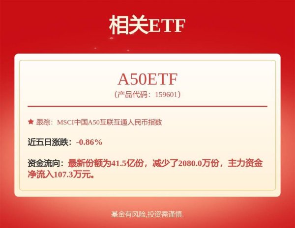 亿海配资 “五一”财报细读｜汽车行业：新能源汽车龙头继续领跑
