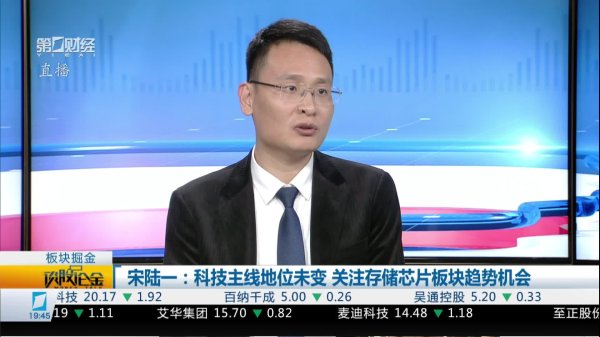 九龙证券配资 熊舞：逢调整继续关注电力板块