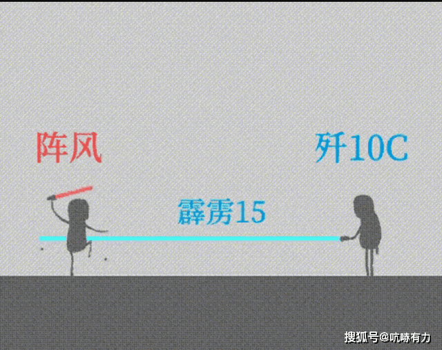 耿爽这段话的含金量还在飙升 印巴空战验证中国军工实力