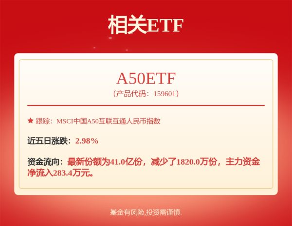 中融证券 交银招享一年混合A,交银招享一年混合C: 交银施罗德招享一年持有期混合型基金中基金(FOF)招募说明书(更新)
