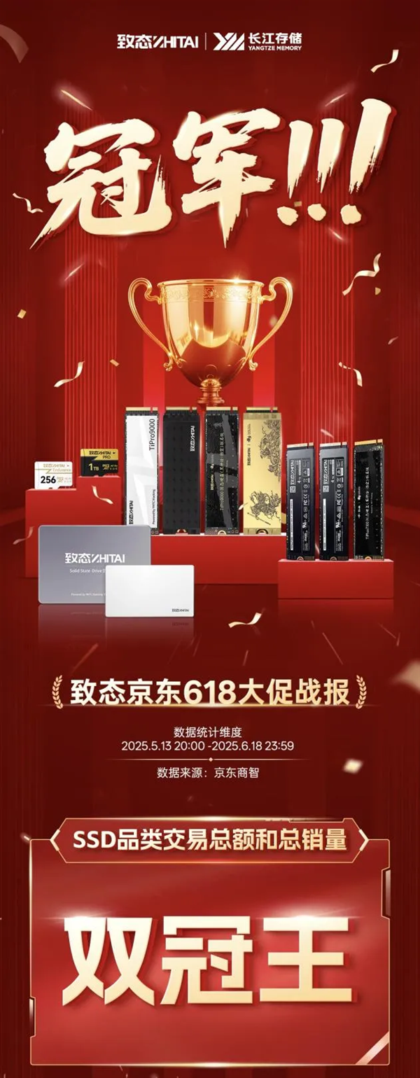 融通资产 国产存储崛起！长江存储致态618再超三星：交易额+销量双第一