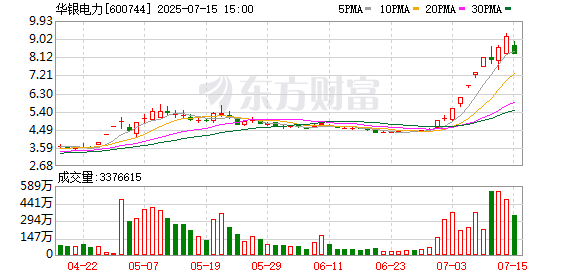 K图 600744_0