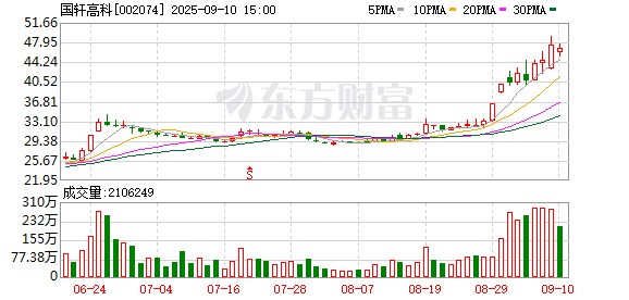 K图 002074_0