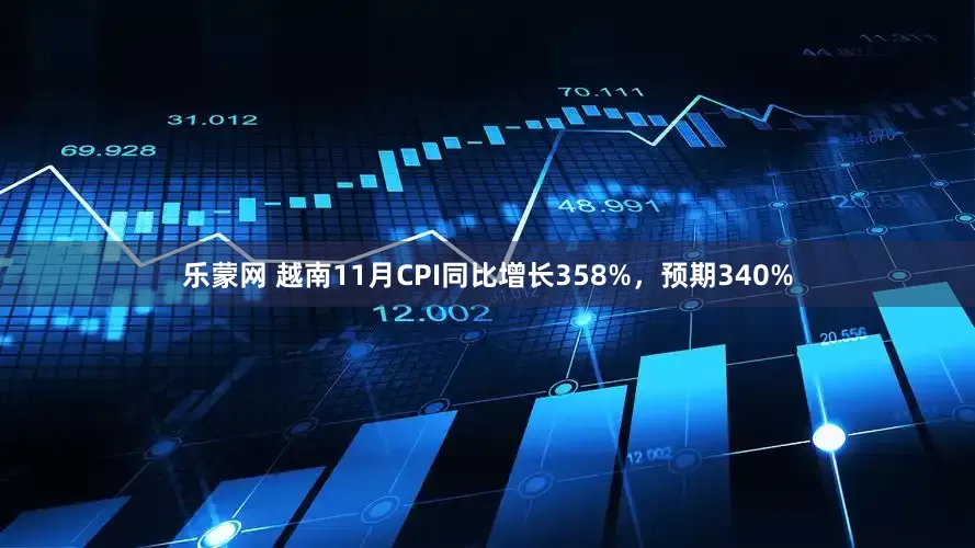 乐蒙网 越南11月CPI同比增长358%，预期340%